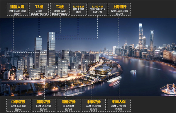外滩夜景